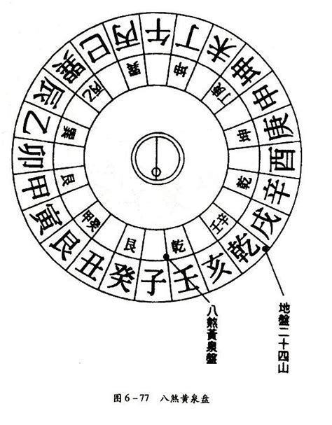 八煞黃泉|八煞黄泉